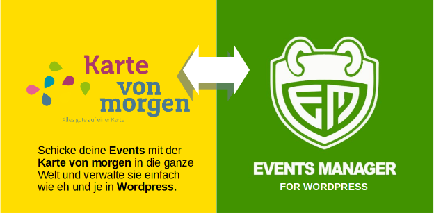 WordPress mit Karte von morgen und Terminen verbinden